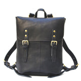 Rucksack - 2024 Update