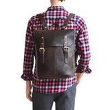 Rucksack - 2024 Update